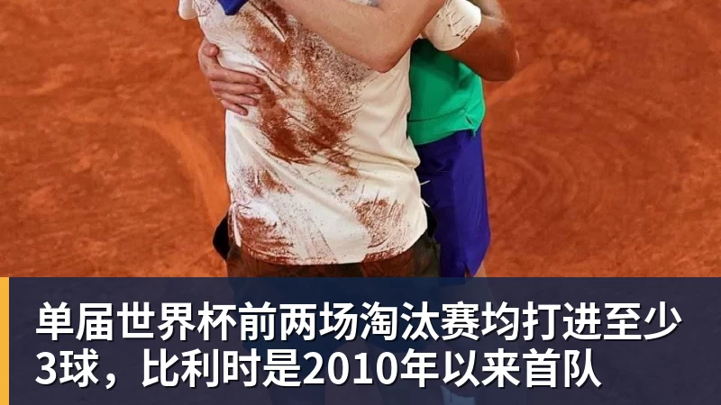 好博体育单届世界杯前两场淘汰赛均打进至少3球，比利时是2010年以来首队